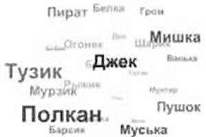 Клички бывают разные