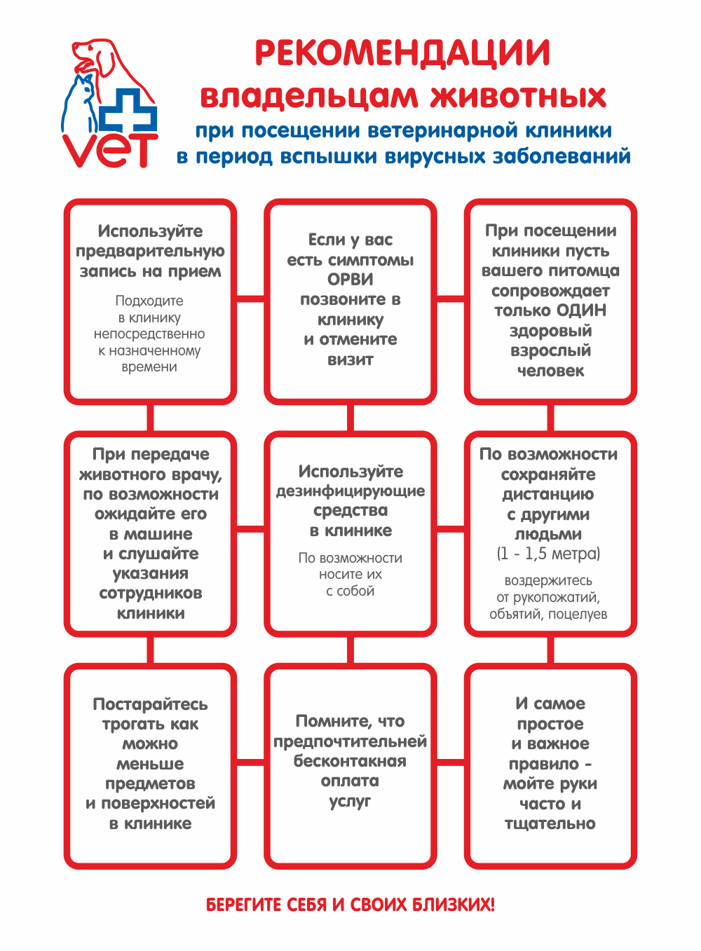 Рекомендации при посещении ветеринарной клиники ВЕТ+ в период вспышки вирусных заболеваний
